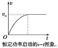 高中物理题型归纳及解题技巧,高中物理题型大全及解题方法