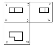 初中学习画三视图技巧,学习三视图后的学习反思