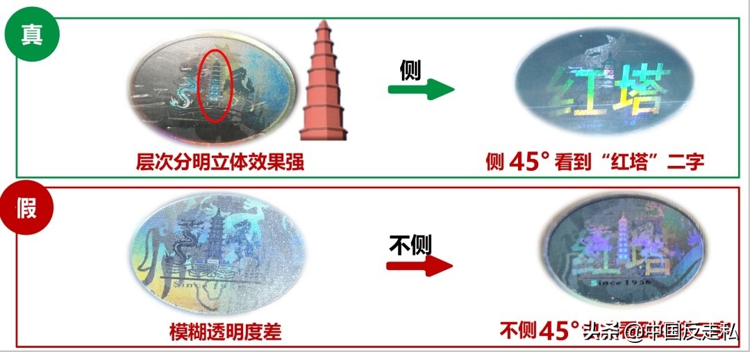 全民反走私教学视频,全民反诈洗钱案例