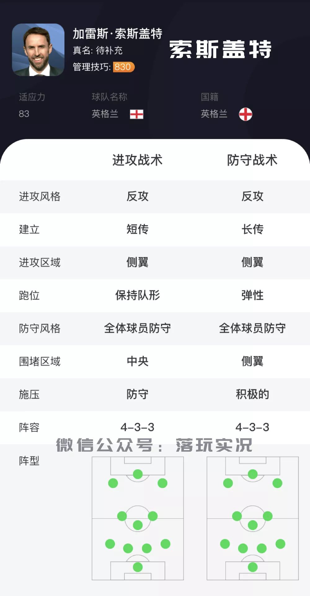 实况足球800教练,实况2022教练模式教练推荐