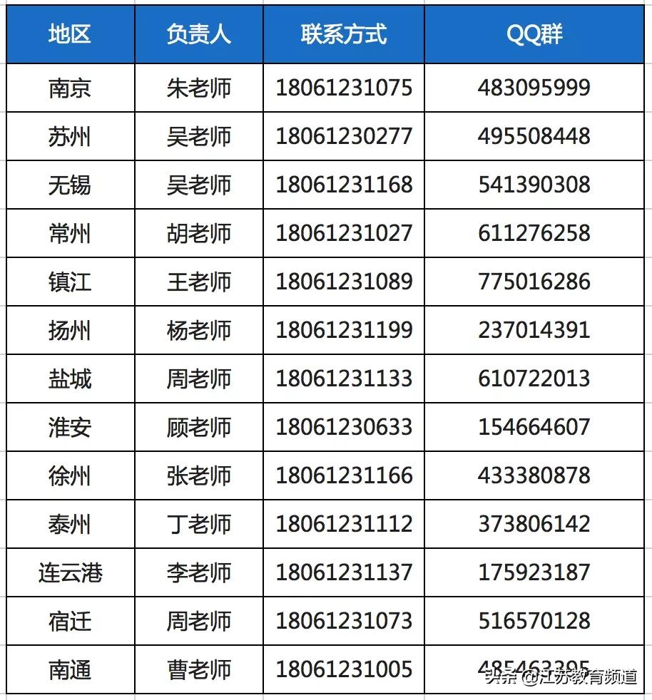 天天云招生|南京机电职业技术学院：有爱有情怀，南京机电等你来！