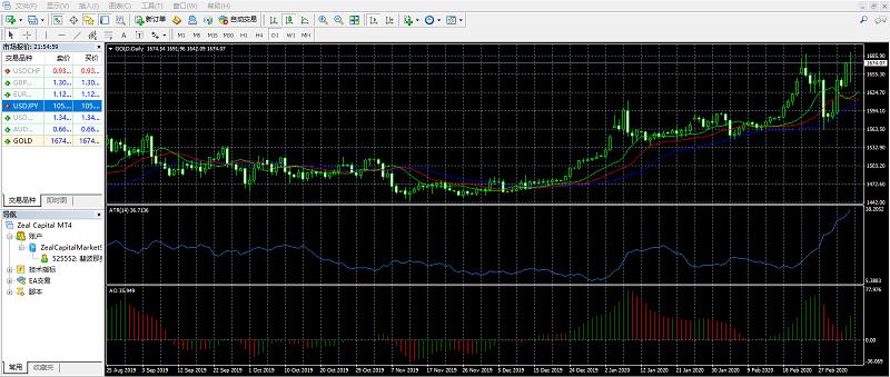 杠杆的好处和坏处,杠杆对人体的作用