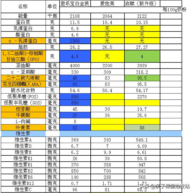 假奶粉大头娃娃现在怎么样了,大头娃娃奶粉真相