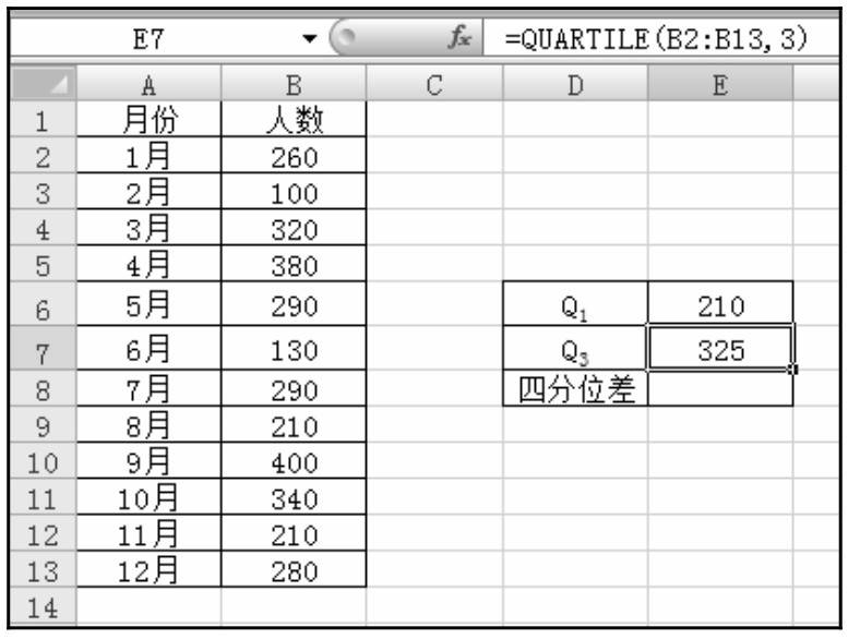 数据的离散程度,数据的离散程度方差视频