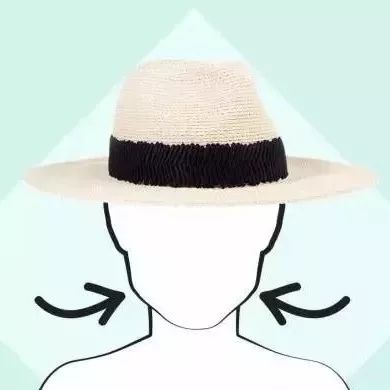 圆脸选帽子思路,小脸尖头如何选帽子