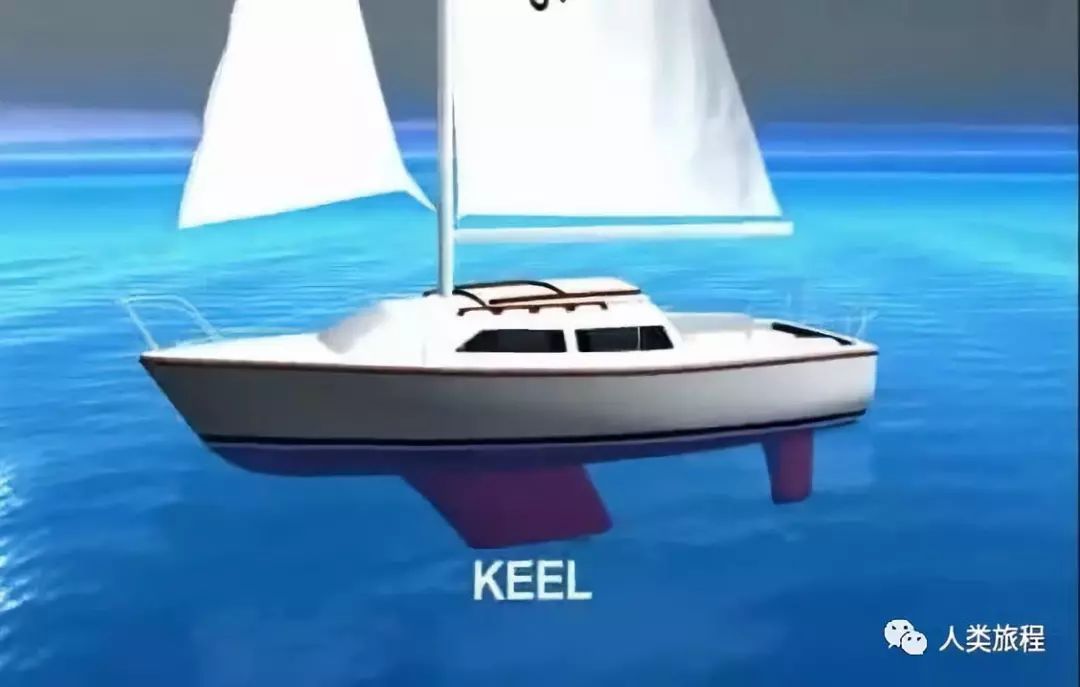 帆船能远洋航行吗,帆船能跑得比风快吗