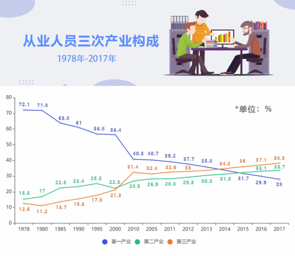 徐州徐氏祖孙三代,徐州祖孙三代人的轨迹