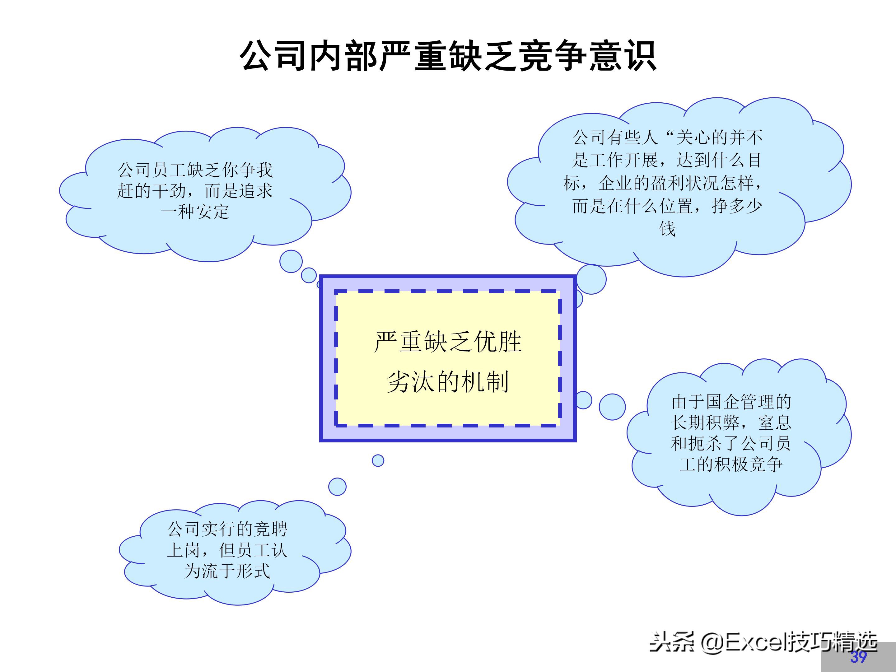 华为企业文化建设方案,链家企业文化建设方案