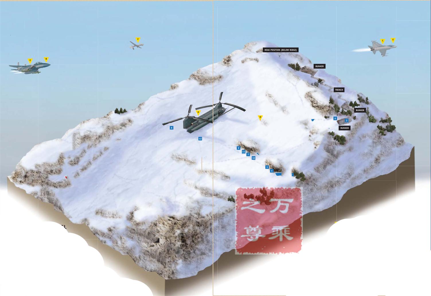 经典战例排兵布阵,防御战斗经典战例