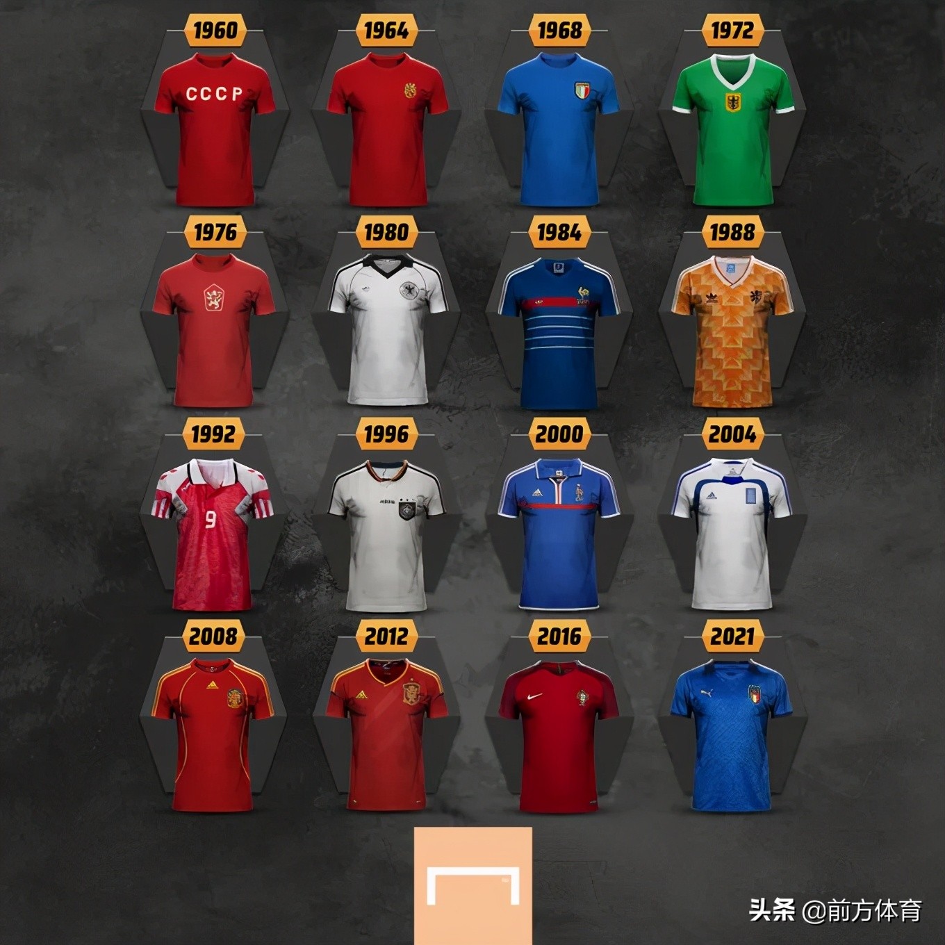 足球重回世界杯,足球记忆意大利夺欧洲杯冠军