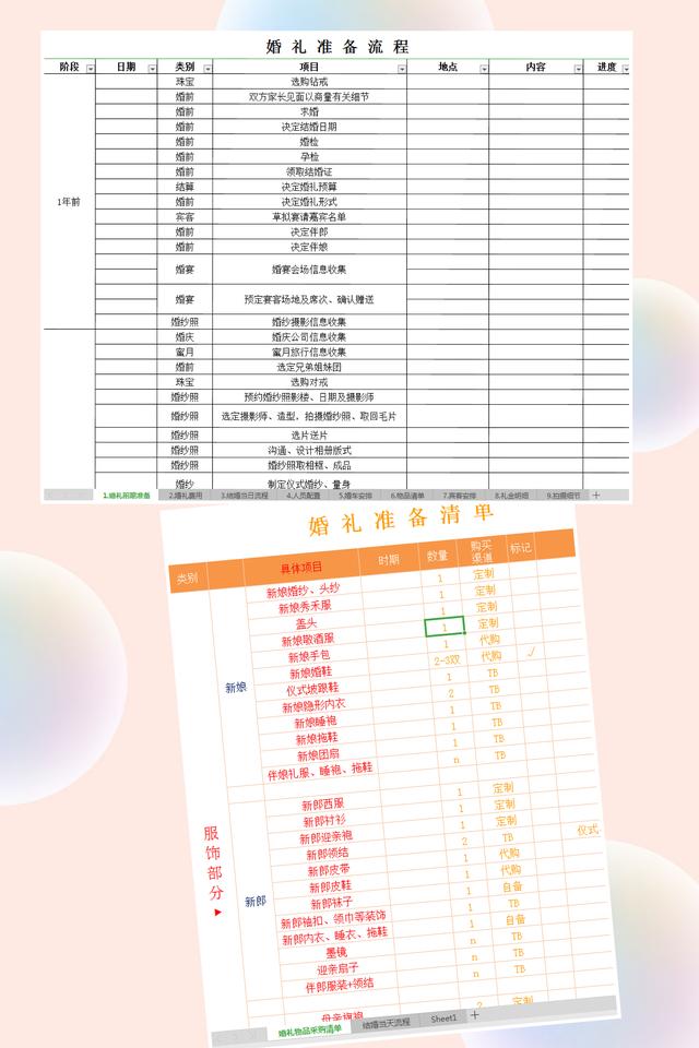 婚房布置顺序及注意事项,分享婚房提前几天布置