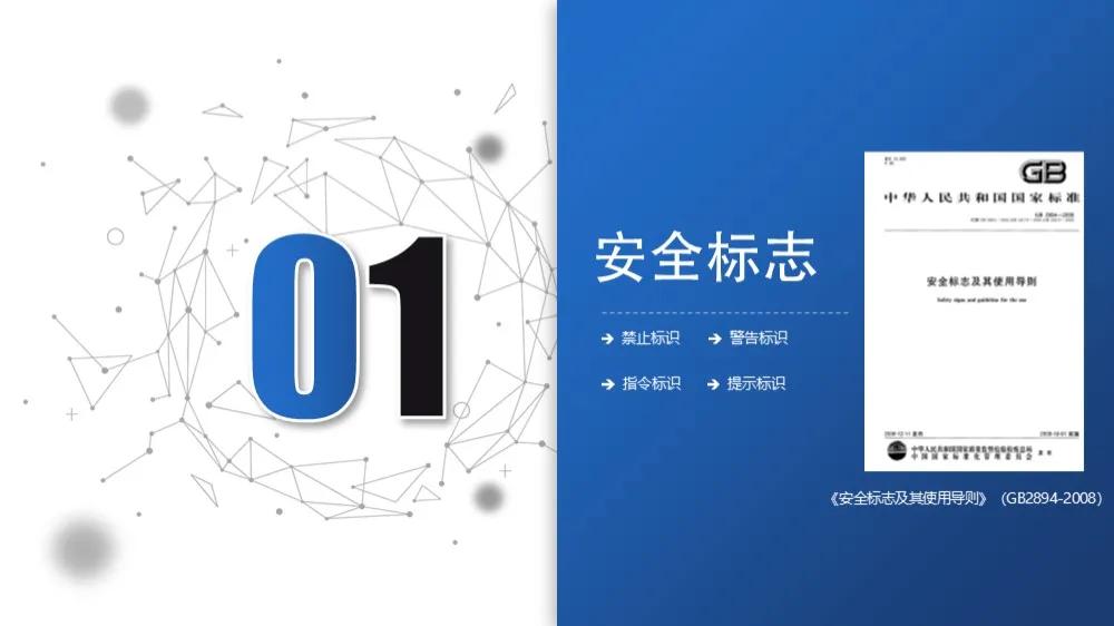 安全标识牌排序规则与设置标准,安全标识牌和安全标志牌的区别