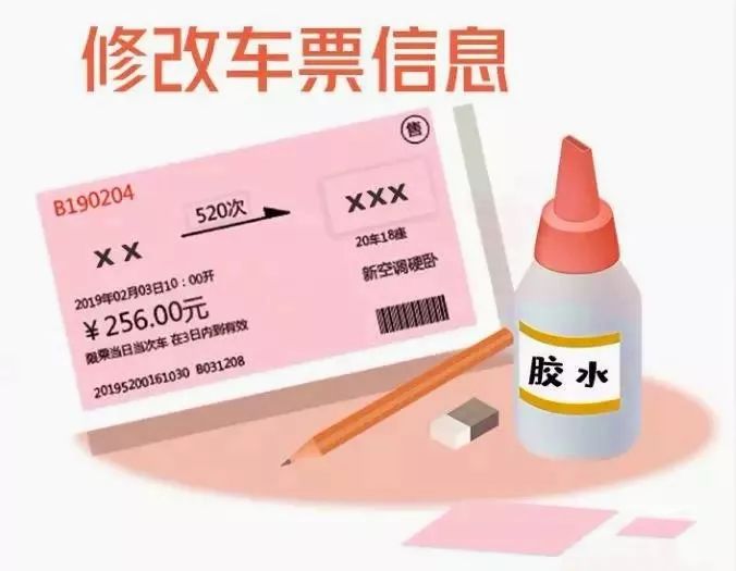 春运火车票购票陷阱,提醒春运购票谨防六种骗局