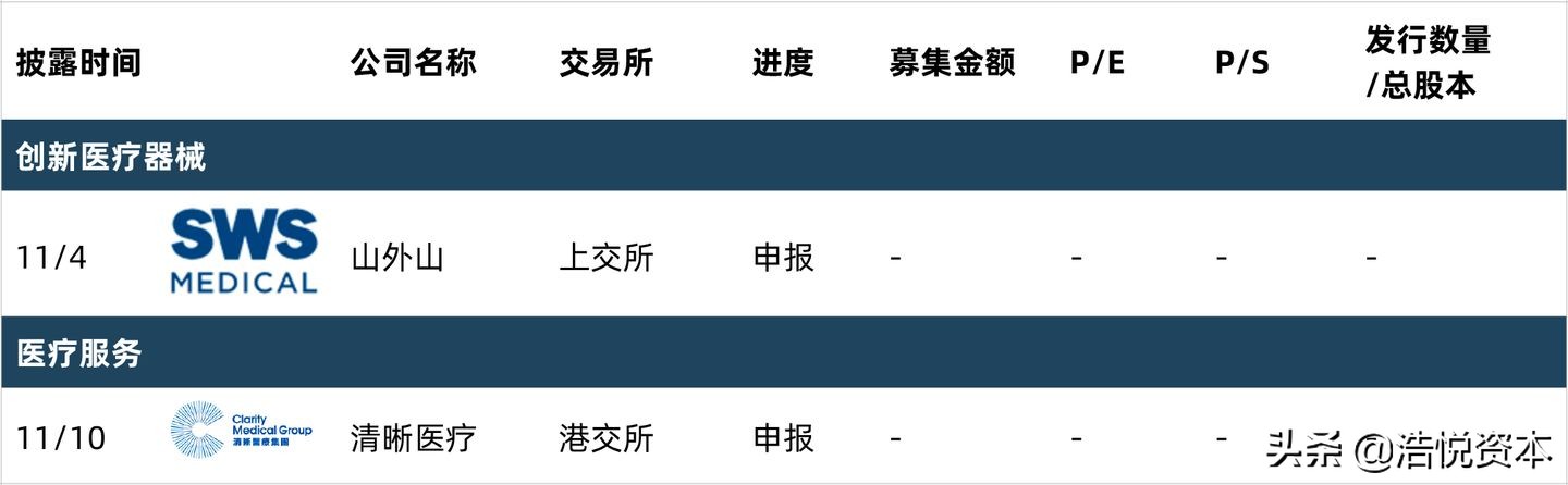 原料药产业新政策,国家对原料药的最新政策