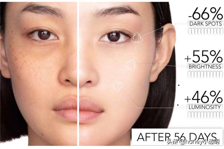 迪奥微珠精华评测,迪奥微凝珠水