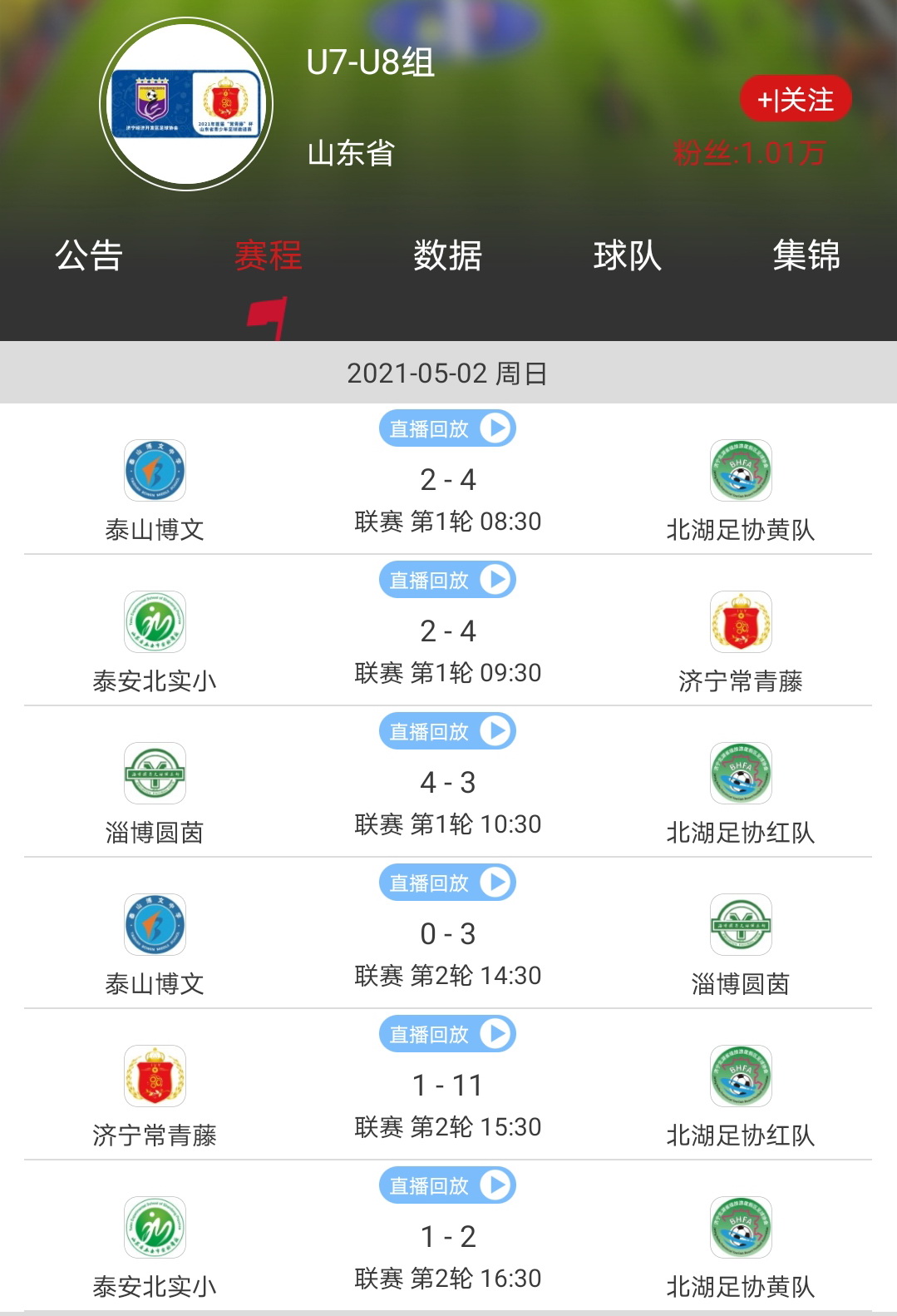 2023年山东省青少年足球联赛,2024年鲁能杯全国少儿足球邀请赛