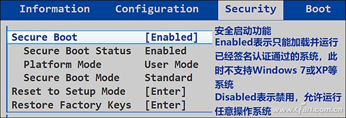 笔记本进入bios怎么重装系统,无法进入系统如何升级bios