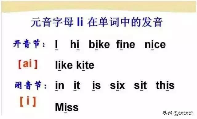 音标教学视频48个快速记忆法,英语48个音标发音教程视频