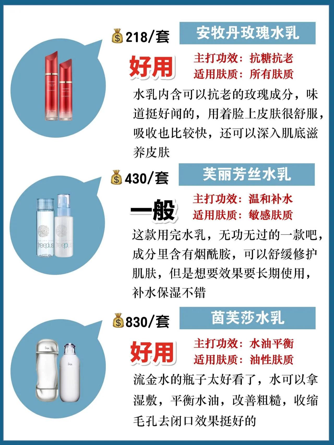 肌活水乳还是溪木源水乳好用,瑷尔博士水乳和艾遇水乳哪个好用