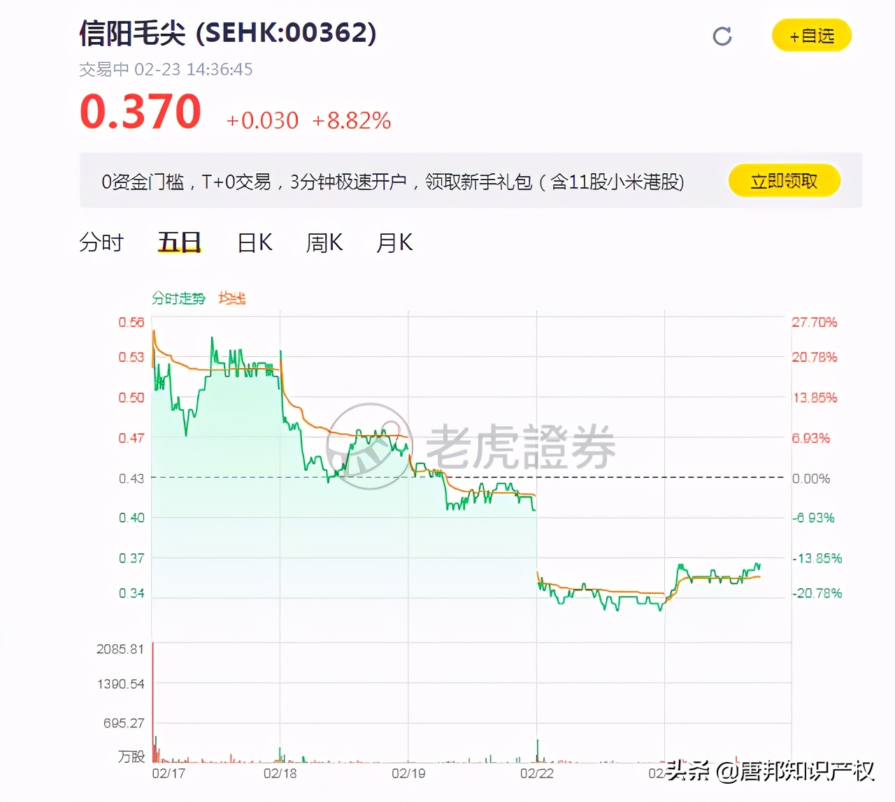 8000万买“成龙”商标、改名蹭茅台热度？信阳毛尖想飞天？