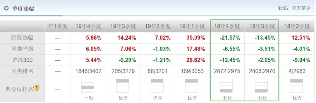 优秀的人12个特征,优秀的人整体回顾