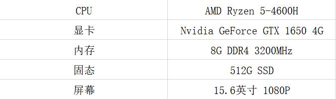 火影t5v-50,火影t5vr5值得入手吗