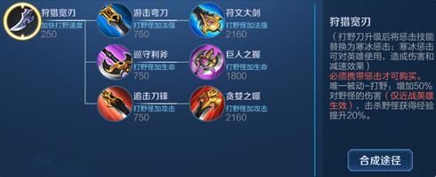 王者荣耀孙尚香为什么弱,王者荣耀孙尚香老是打到小兵