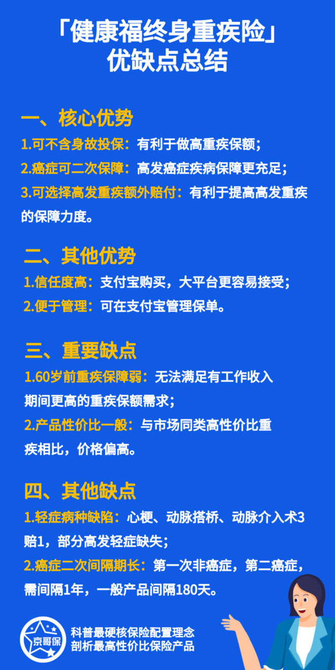 支付宝的健康福终身重疾险靠谱吗,支付宝健康福终身重疾险值得买吗