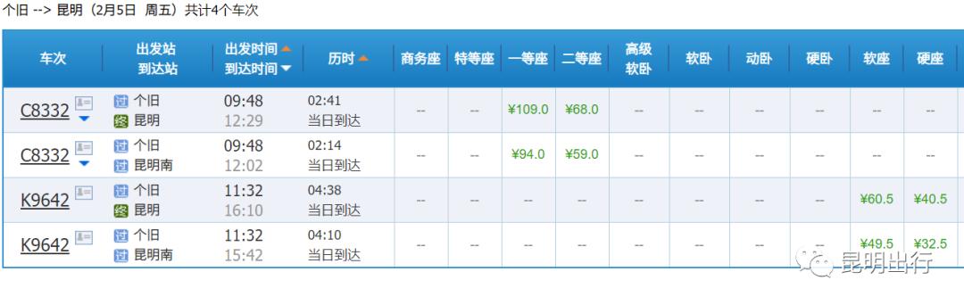 个旧高铁到昆明南站如何购买票,个旧市至昆明动车票价