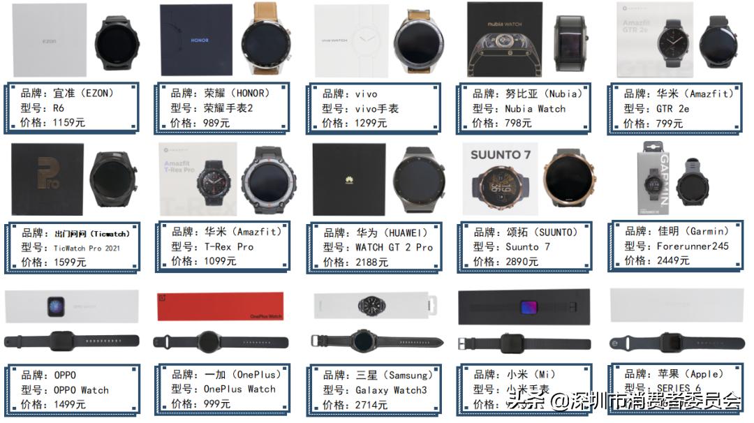 智能手表测评推荐性价比高的,智能手表测评推荐第一名