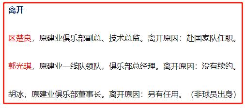 王宝山离职细节,王宝山在中超下课了吗