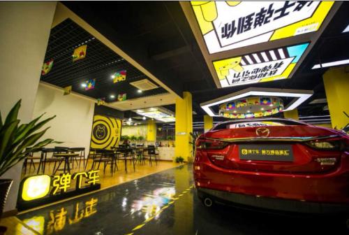 弹个车股东是谁,汽车融资租赁业务