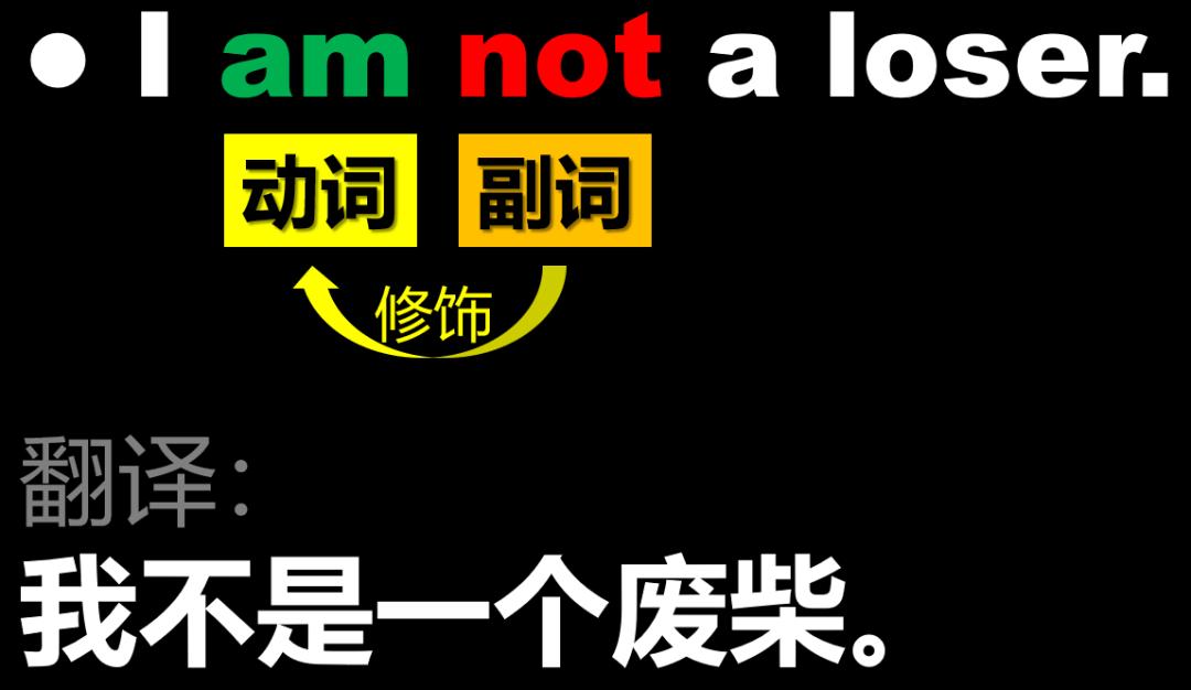 英语副词是什么时候学的,英语不需要什么智商就可以学好