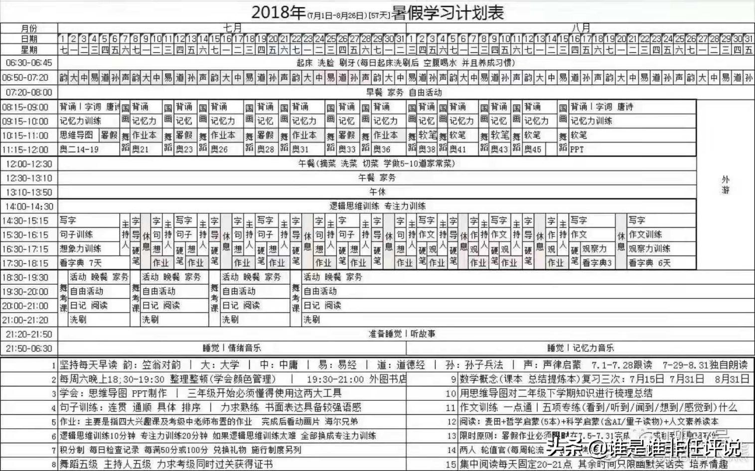 牛娃妈妈怎么利用工具鸡娃的