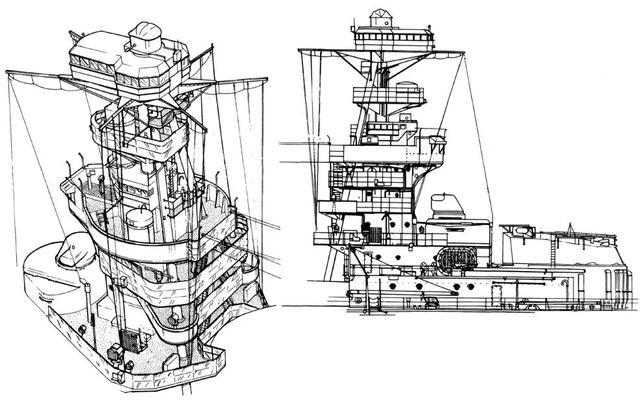英国伊丽莎白女王级战列舰,英国伊丽莎白女王号战列舰
