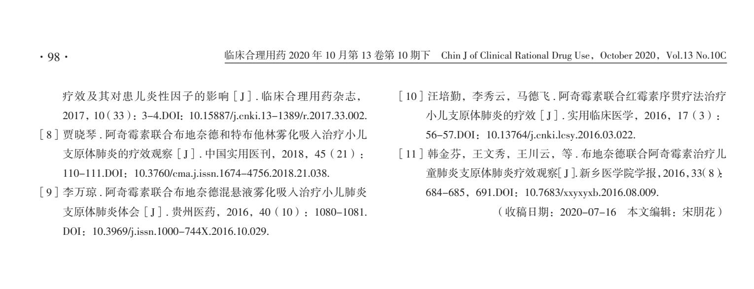 支原体阿奇霉素加布地奈德雾化,阿奇霉素治疗肺炎的联合用药