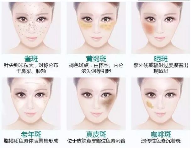 妃净美的奢宠美肤套,妃净美奢宠素颜美肤套价格