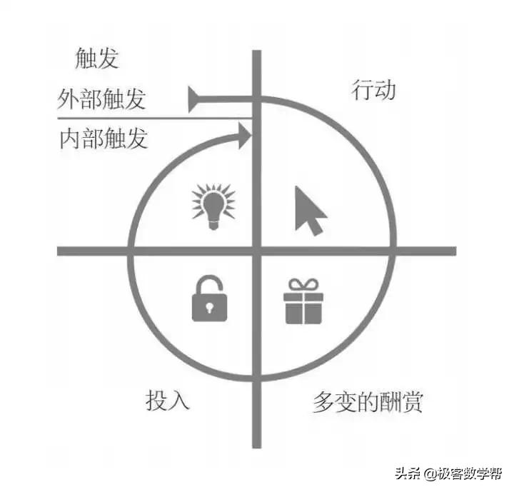 怎样戒掉手机开始认真学习呢,如何戒掉手机瘾努力学习