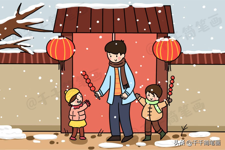 鼠年新年主题简笔画大全,鼠年元旦简笔画带颜色