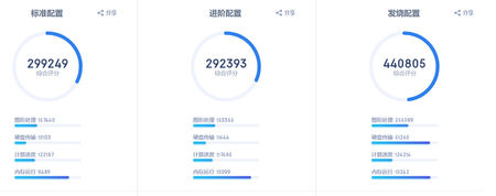 京东装机大师进阶配置,京东装机大师选的配件都能匹配吗