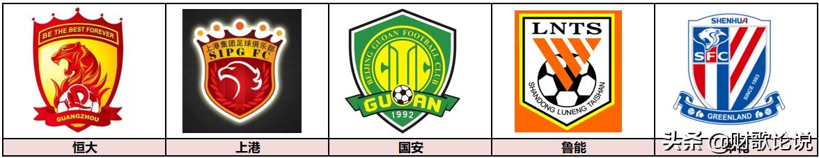 全球足球俱乐部球衣,全球足球队名大全