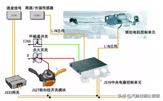 速腾大众中央控制模块在哪里,大众速腾控制单元模块在哪个位置