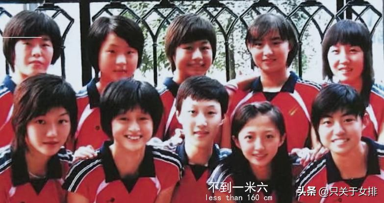 女排丁霞辽宁队,丁霞和辽宁女排