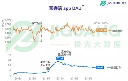 美团合理估值是多少,美团点评评价多少钱一条