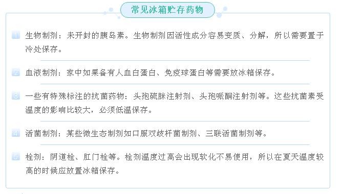 哪些药物需要放冰箱？哪些不行？您都了解吗？