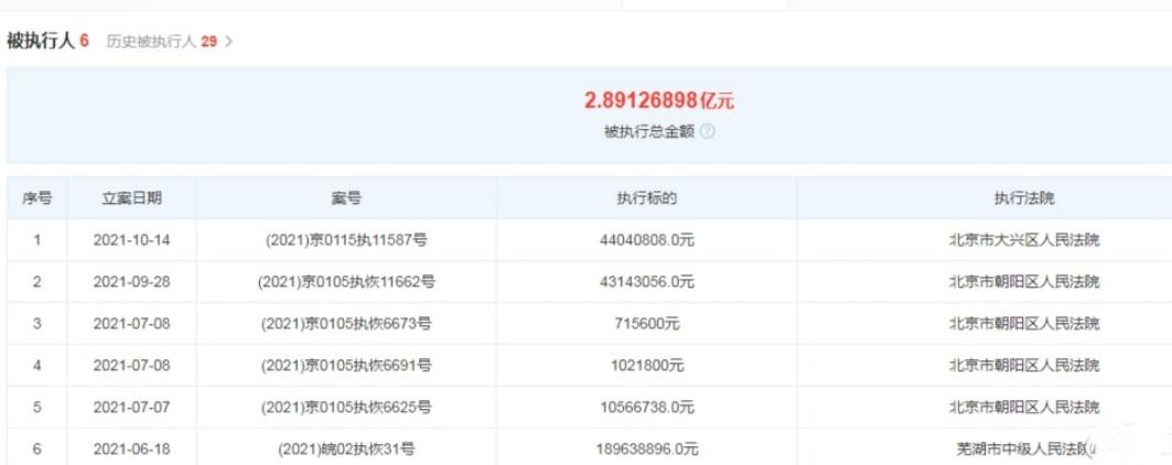 张若昀父亲欠款事件解决没,张若昀父亲欠款解决了吗
