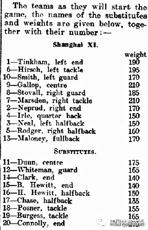 美式橄榄球历史,美式橄榄球历史起源