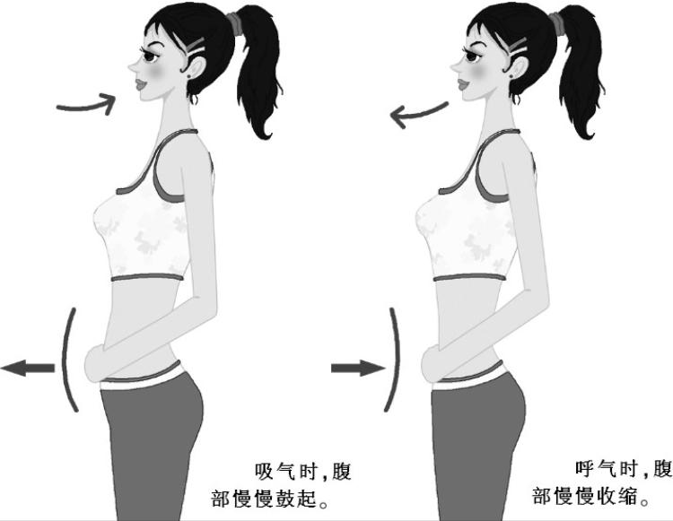 便秘诱发了痔疮，应该怎么处理？医生教你7个动作，有效缓解疼痛