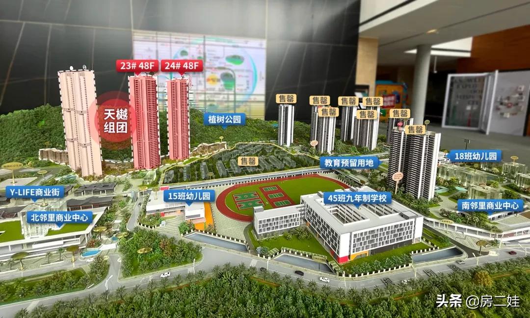 房二娃:MMP,这房子,我不卖了