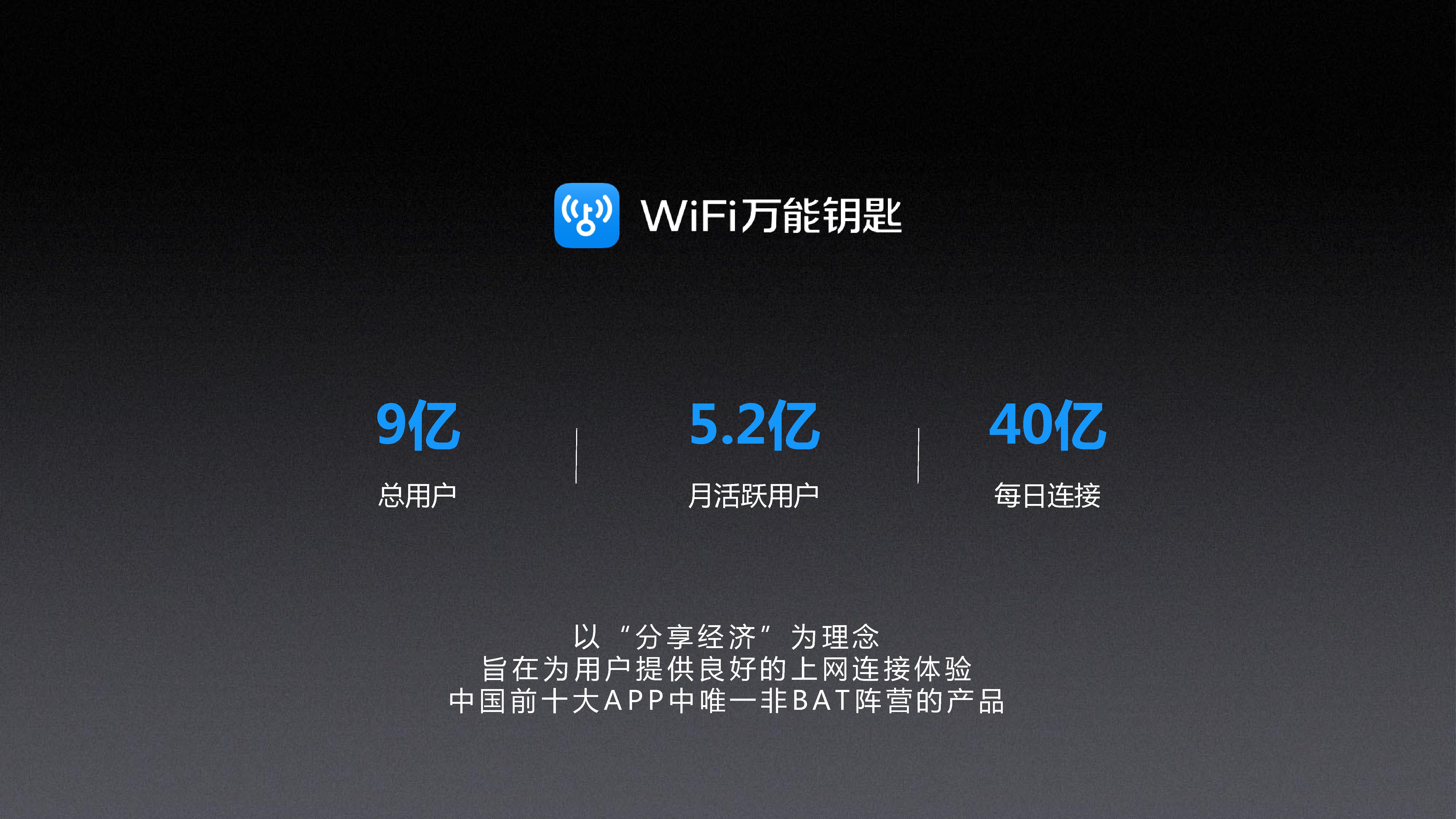 早年手机中必备的WIFI万能钥匙,为何没落了